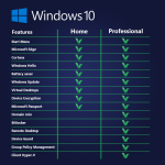 Windows 10 Pro